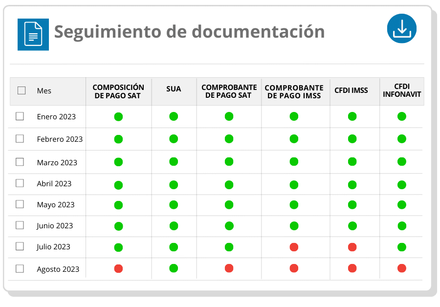 seguimiento de documentación para gestionar proveedores repse seguimiento de documentación para gestionar proveedores repse